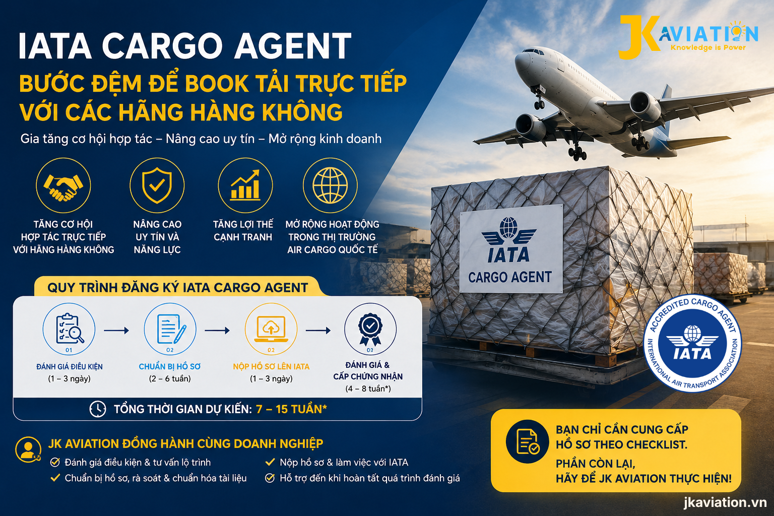 IATA Cargo Agent Accreditation: Cơ hội hợp tác trực tiếp với các hãng hàng không
